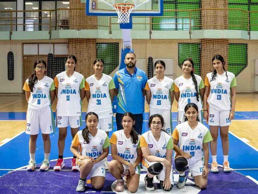 ISSO India Team in Serbia ISSO India Team in Serbia