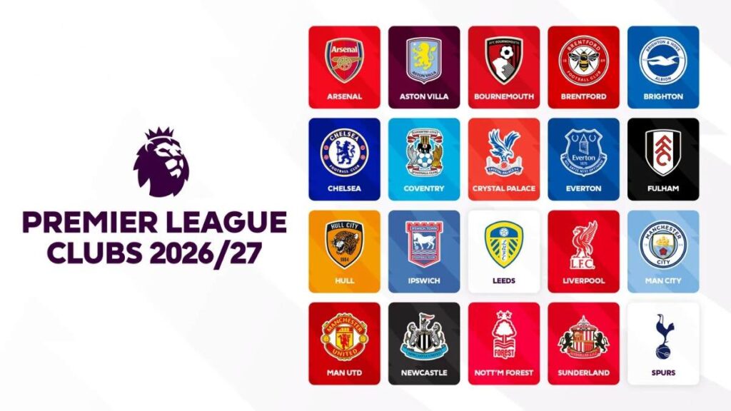 Team Logos of Premier League 2026/27 Team Logos of Premier League 2026/27