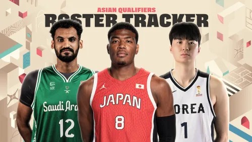 Key Players for FIBA World Cup 2027 Asian Qualifiers Window 4 Key Players for FIBA World Cup 2027 Asian Qualifiers Window 4